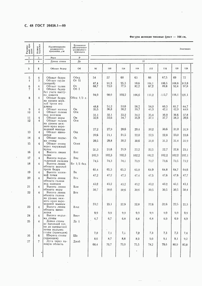ГОСТ 26456.1-89, страница 49