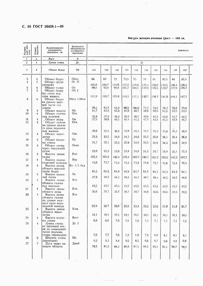 ГОСТ 26456.1-89, страница 51