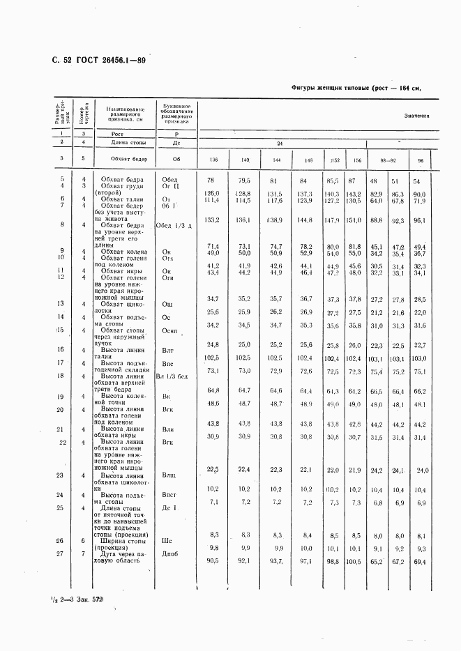 ГОСТ 26456.1-89, страница 53