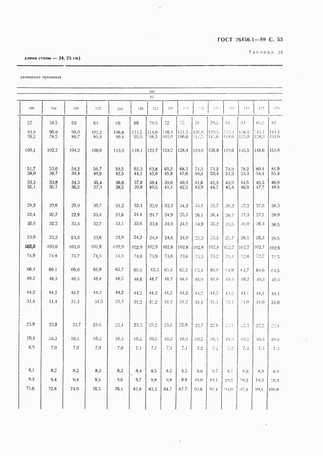 ГОСТ 26456.1-89, страница 54