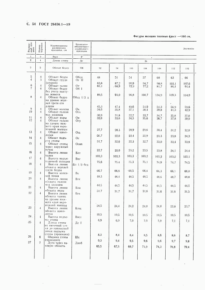 ГОСТ 26456.1-89, страница 55