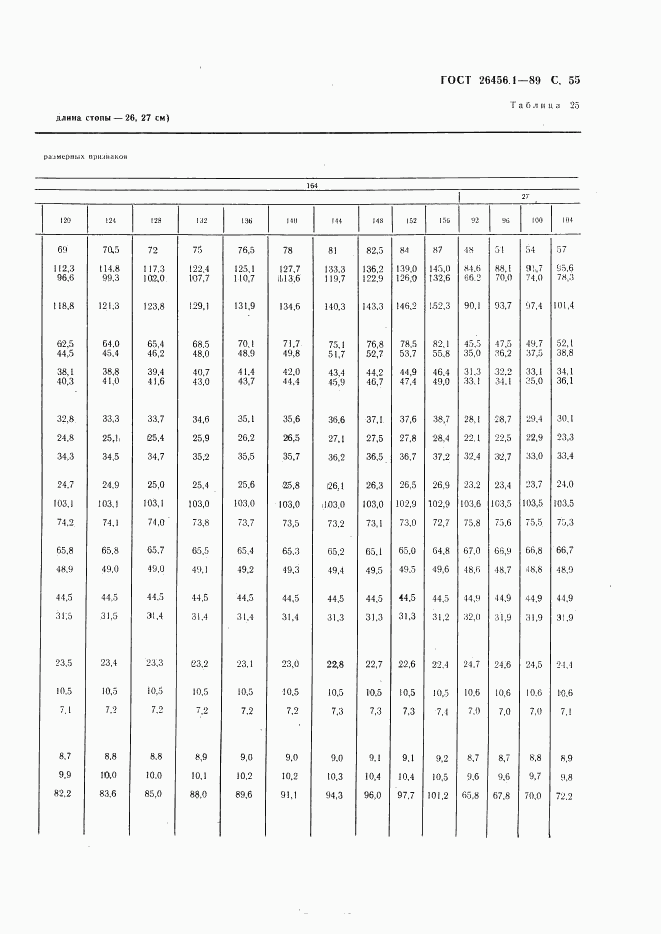 ГОСТ 26456.1-89, страница 56