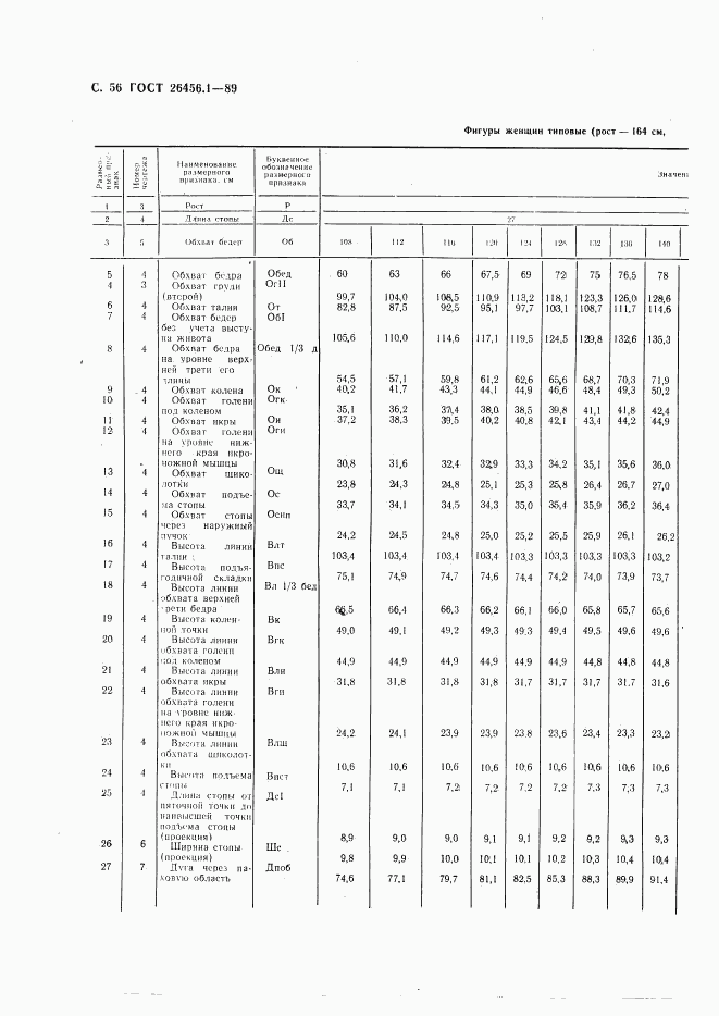 ГОСТ 26456.1-89, страница 57