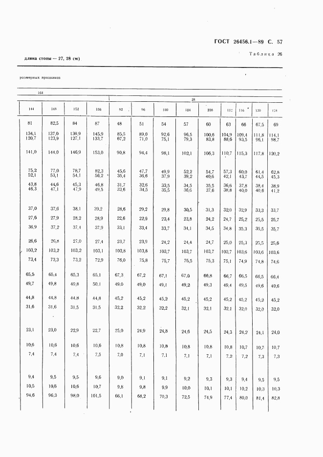 ГОСТ 26456.1-89, страница 58