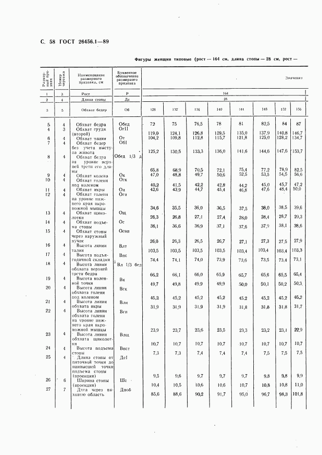 ГОСТ 26456.1-89, страница 59