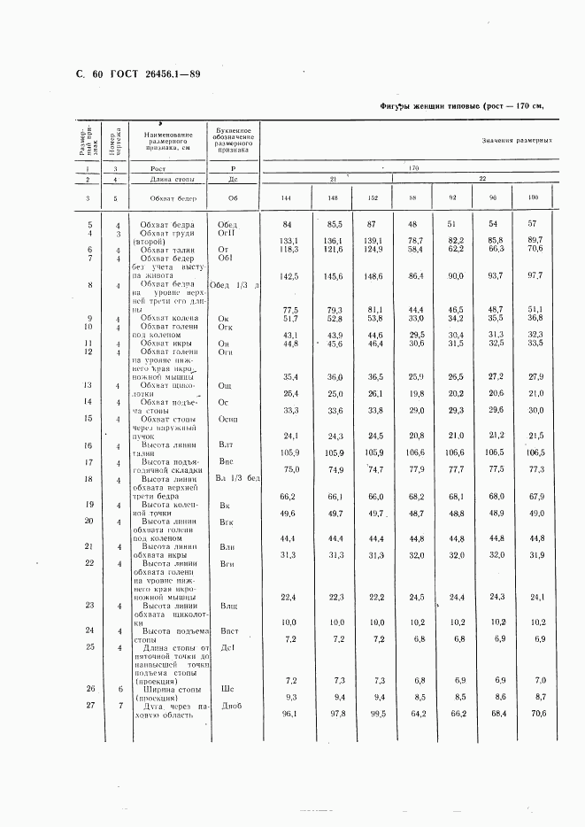 ГОСТ 26456.1-89, страница 61