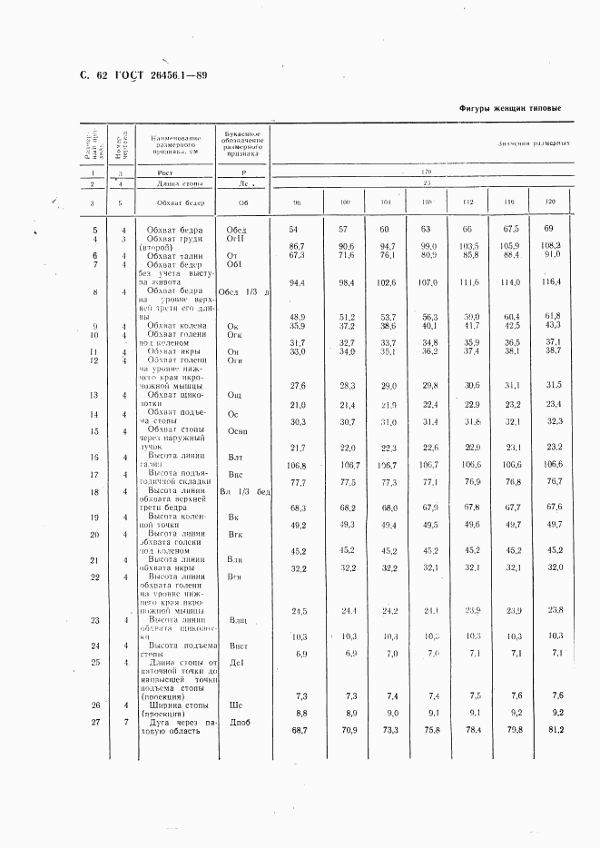 ГОСТ 26456.1-89, страница 63