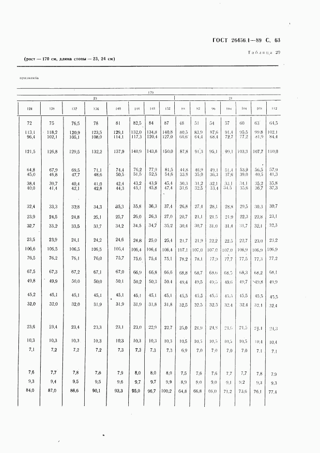 ГОСТ 26456.1-89, страница 64