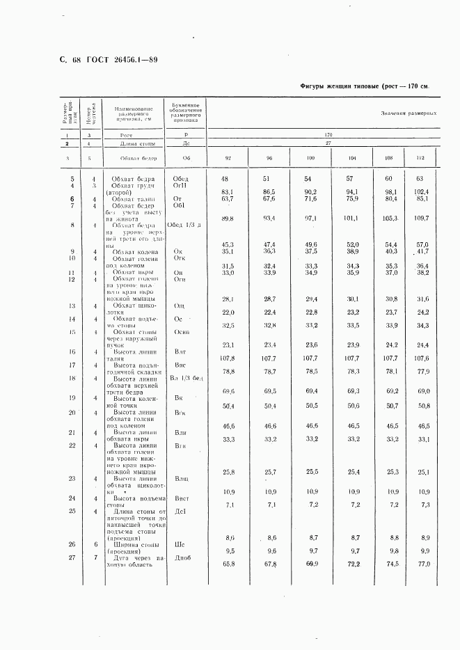ГОСТ 26456.1-89, страница 69