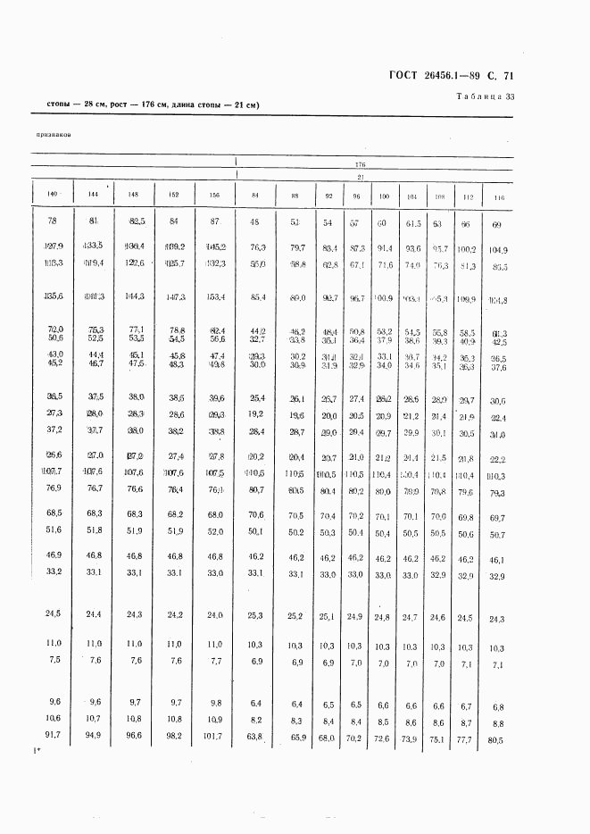 ГОСТ 26456.1-89, страница 72