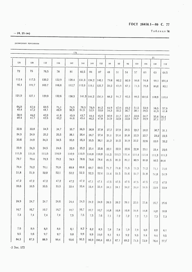 ГОСТ 26456.1-89, страница 78