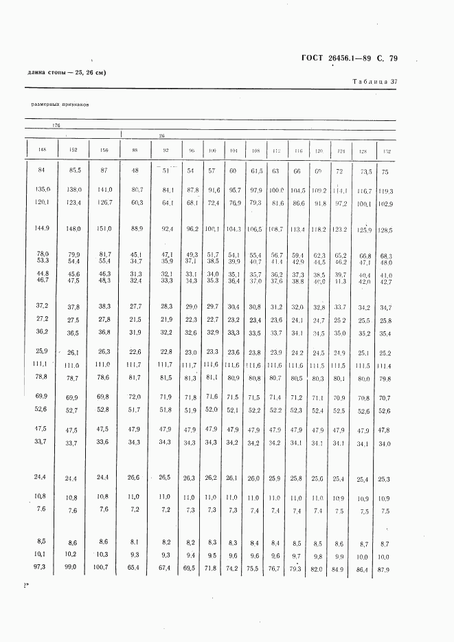 ГОСТ 26456.1-89, страница 80