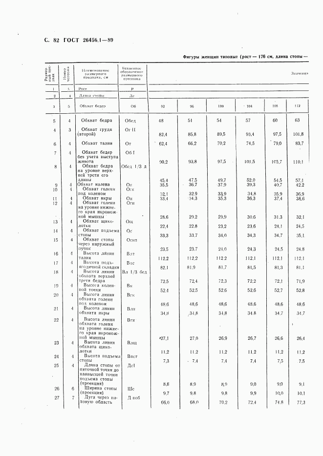 ГОСТ 26456.1-89, страница 83