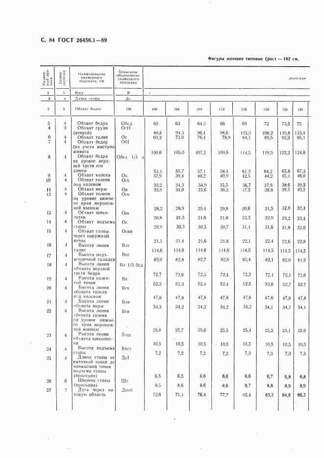 ГОСТ 26456.1-89, страница 85