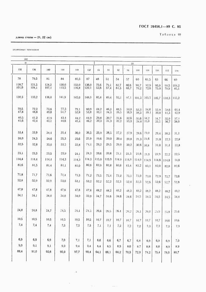 ГОСТ 26456.1-89, страница 86