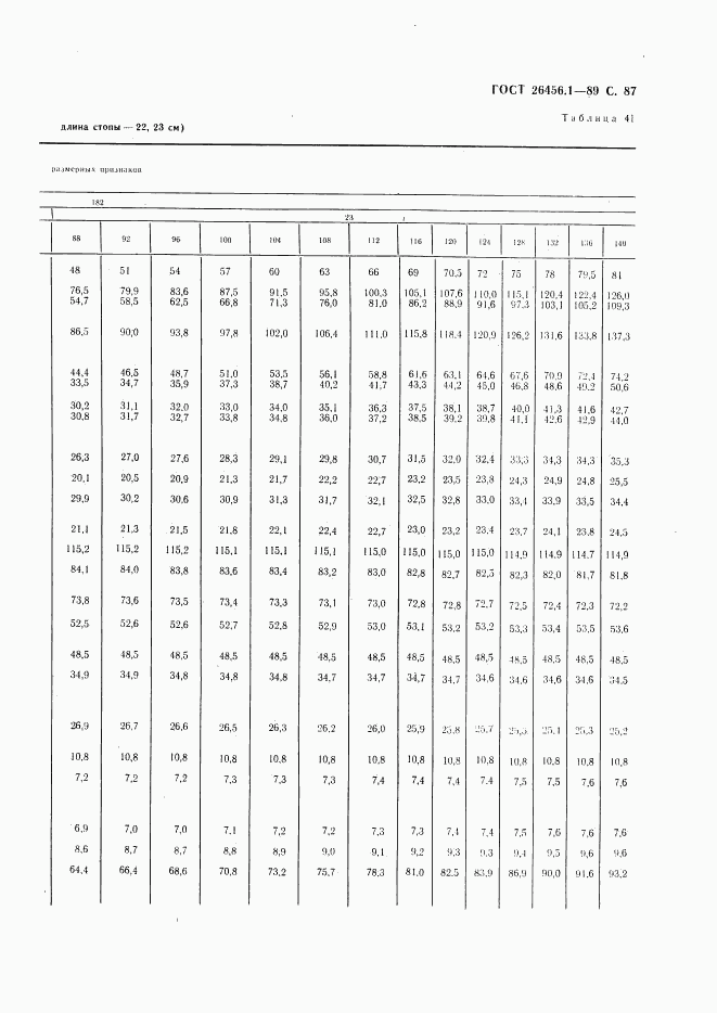 ГОСТ 26456.1-89, страница 88
