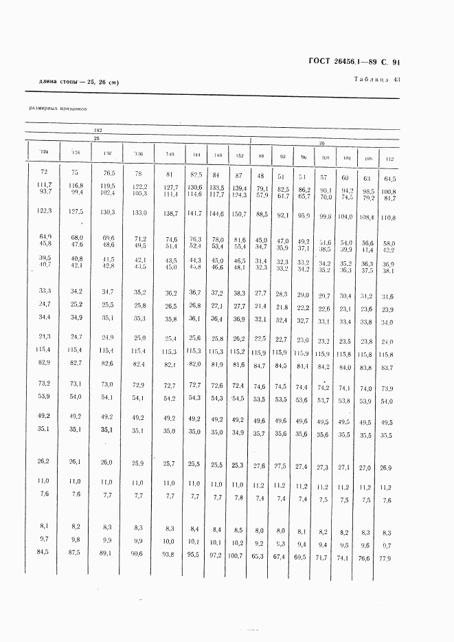 ГОСТ 26456.1-89, страница 92