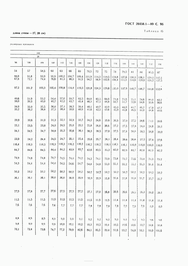 ГОСТ 26456.1-89, страница 96