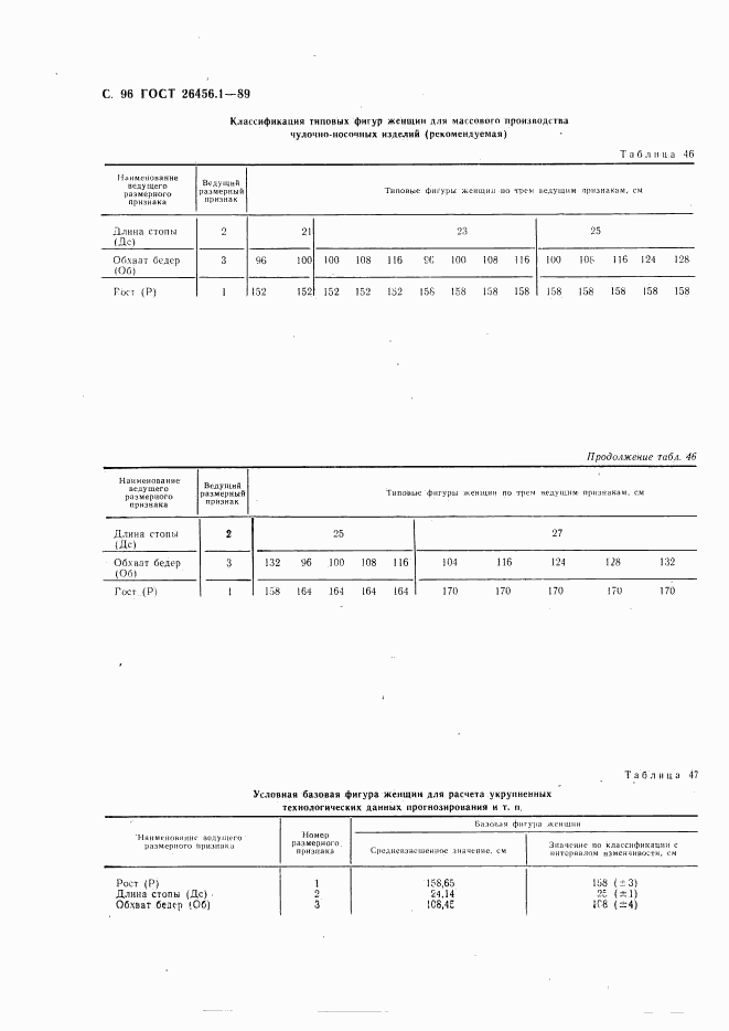 ГОСТ 26456.1-89, страница 97