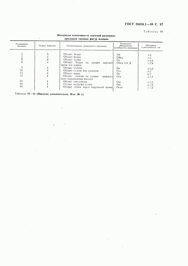 ГОСТ 26456.1-89, страница 98