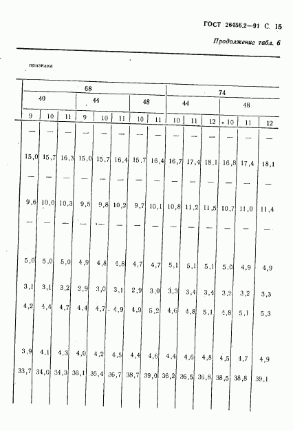 ГОСТ 26456.2-91, страница 18