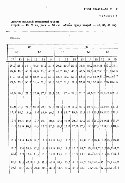 ГОСТ 26456.2-91, страница 20