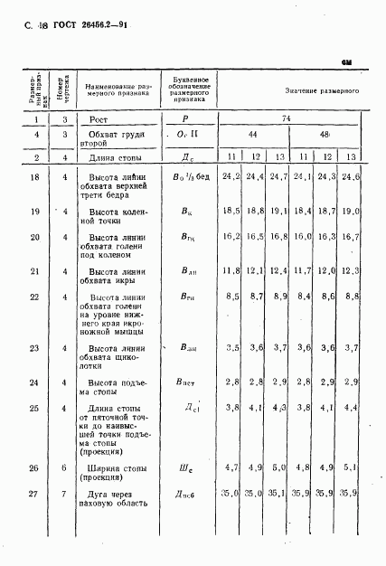 ГОСТ 26456.2-91, страница 21