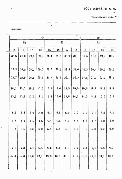 ГОСТ 26456.2-91, страница 30