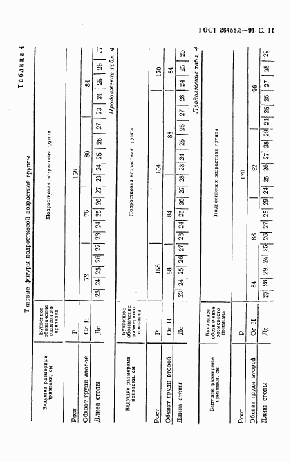ГОСТ 26456.3-91, страница 14