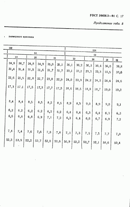 ГОСТ 26456.3-91, страница 20
