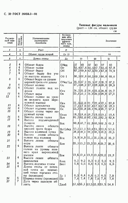 ГОСТ 26456.3-91, страница 23