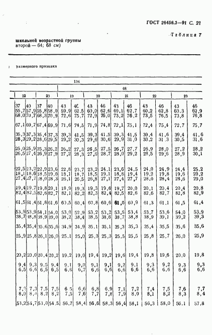 ГОСТ 26456.3-91, страница 24