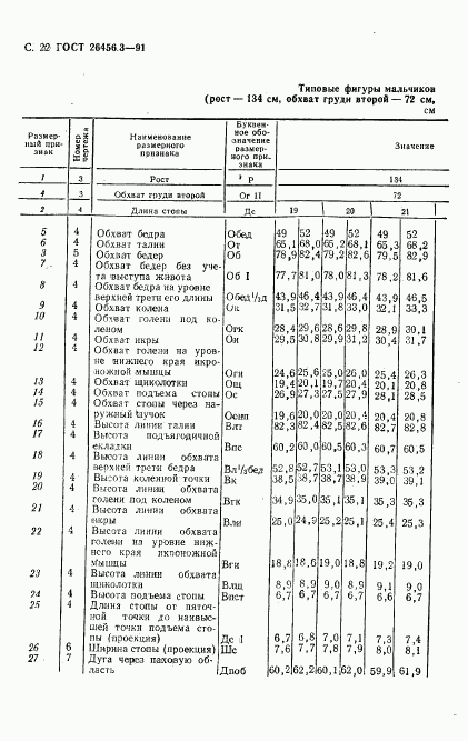 ГОСТ 26456.3-91, страница 25