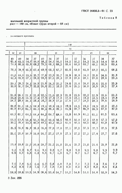 ГОСТ 26456.3-91, страница 26