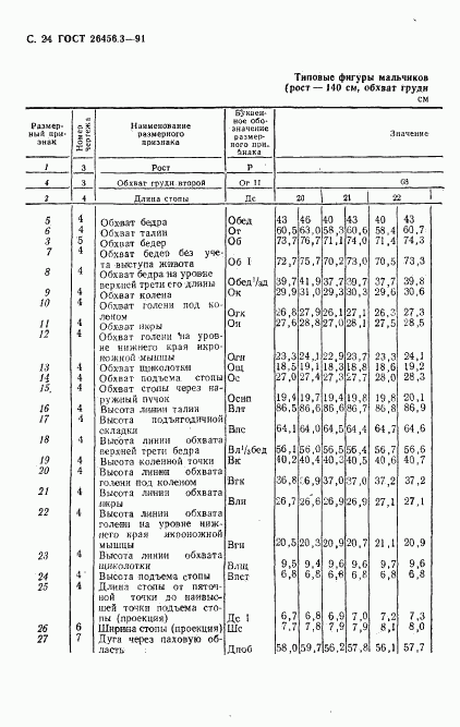 ГОСТ 26456.3-91, страница 27