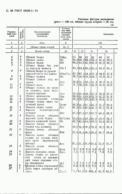ГОСТ 26456.3-91, страница 31