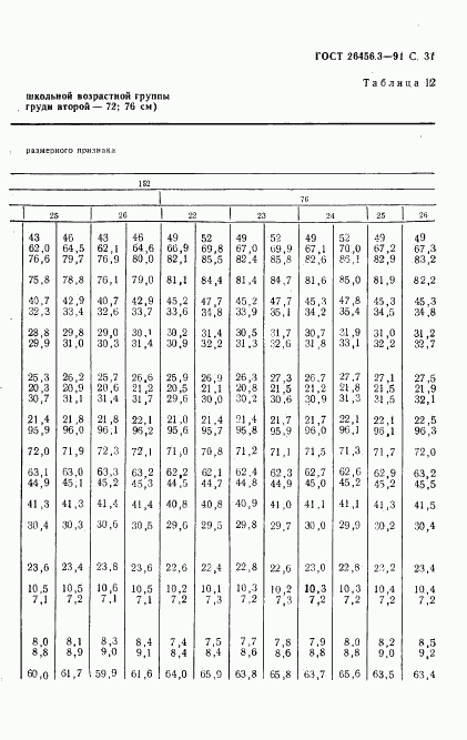 ГОСТ 26456.3-91, страница 34