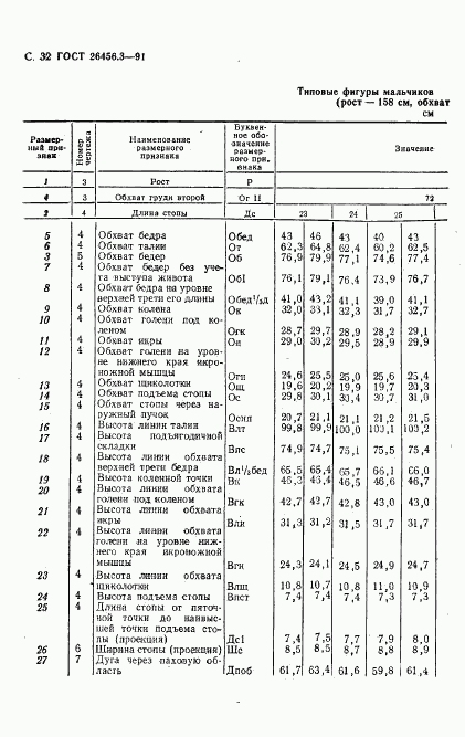 ГОСТ 26456.3-91, страница 35