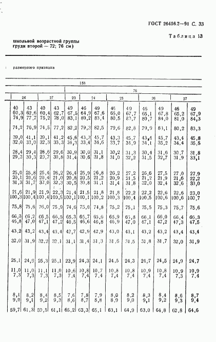 ГОСТ 26456.3-91, страница 36