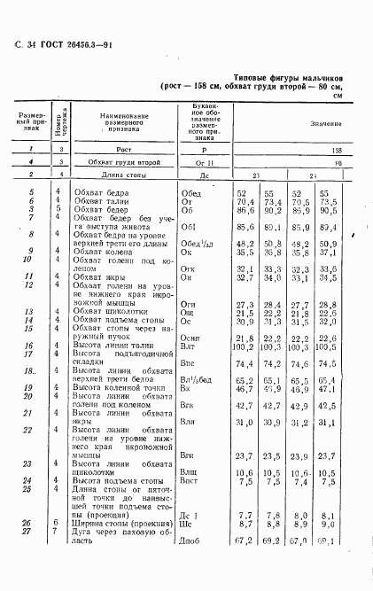 ГОСТ 26456.3-91, страница 37