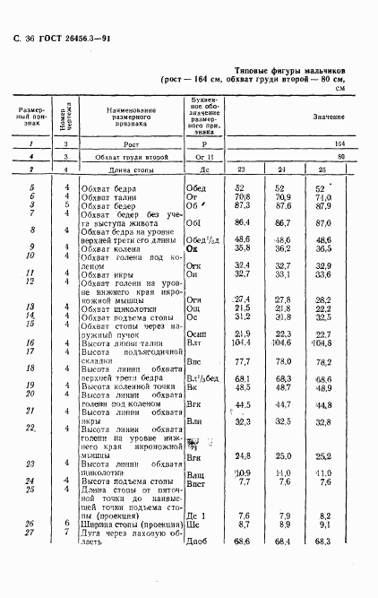 ГОСТ 26456.3-91, страница 39