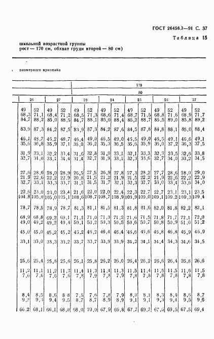 ГОСТ 26456.3-91, страница 40