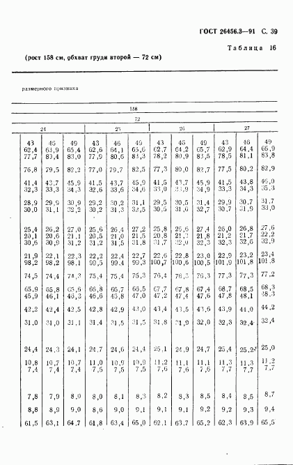 ГОСТ 26456.3-91, страница 42