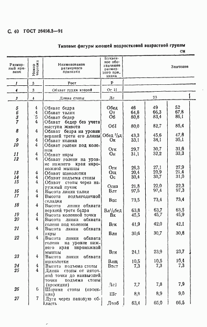 ГОСТ 26456.3-91, страница 43