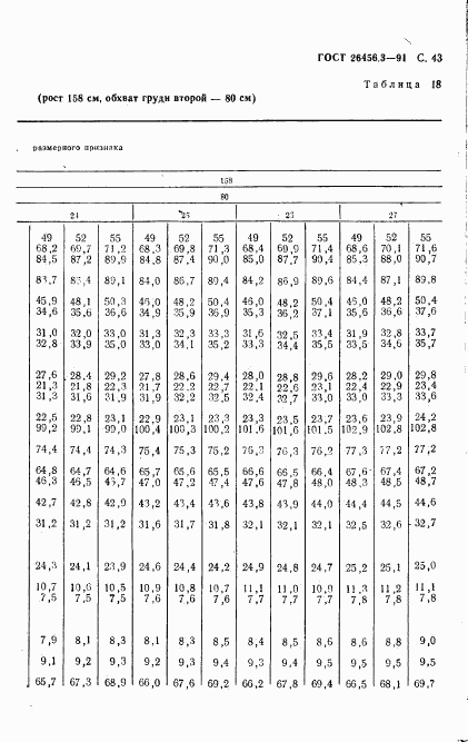 ГОСТ 26456.3-91, страница 46