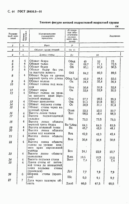 ГОСТ 26456.3-91, страница 47