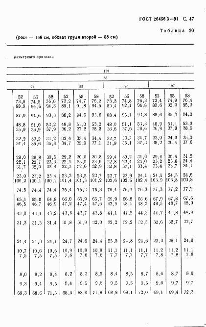 ГОСТ 26456.3-91, страница 50