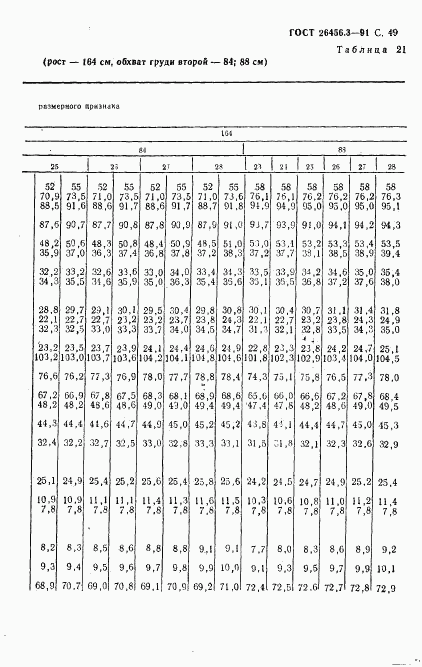 ГОСТ 26456.3-91, страница 52