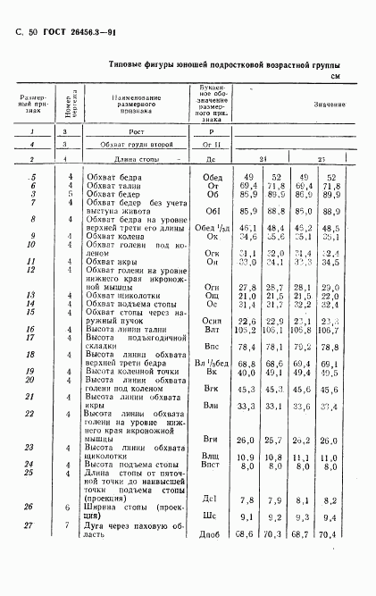 ГОСТ 26456.3-91, страница 53