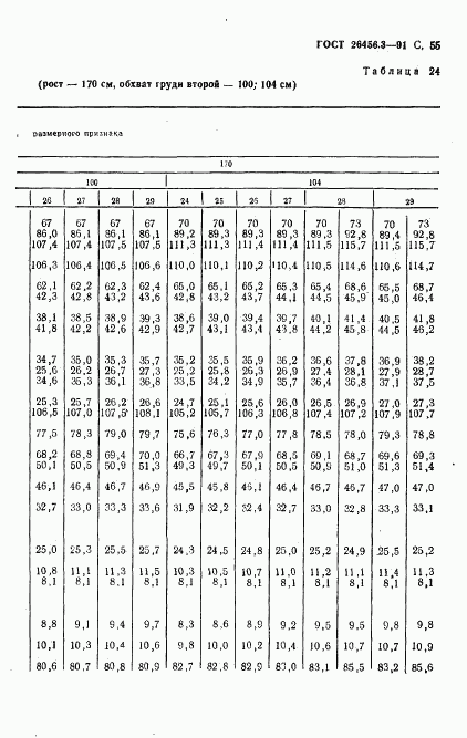 ГОСТ 26456.3-91, страница 58